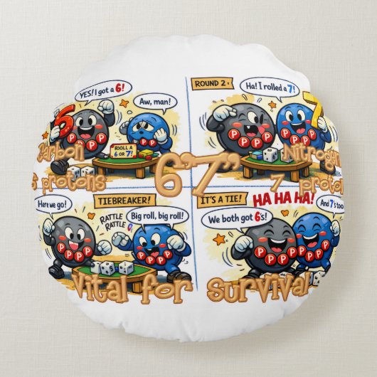 6’7” Vital for Survival Chemistry Elements   Round ラウンドクッション (正面)