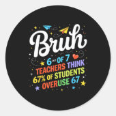 6 Out Of 7 Teachers Think 67% Of Students Overuse  ラウンドシール (正面)