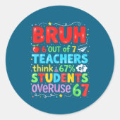 6 Out Of 7 Teachers Think 67% Of Students Overuse  ラウンドシール (正面)