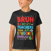 6 Out Of 7 Teachers Think 67% Of Students Overuse  Tシャツ (正面)