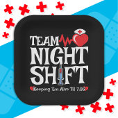 7おもしろい:05チームナイトシフトナース評価 ペーパープレート