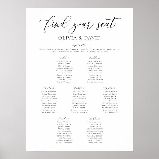 7つのエレガントテーブルが座席表を見つける ポスター (正面)