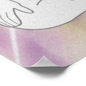 7つのチャクラグラフ図 ポスター (角)