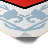 7つのチャクラシステムの知識 ポスター (角)