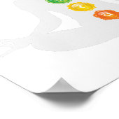 7つのチャクラ記号 ポスター (角)