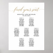 7つのテーブルが座席表を見つける ポスター (正面)