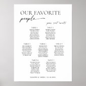 7つのモダンテーブルを歓迎する座席表 ポスター (正面)