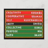 7つの主義 ポストカード (正面)