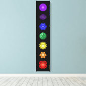 7つの垂直チャクラ キャンバスプリント (インサイチュ (ウッドフロア))