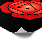 7つの垂直チャクラ ポスター (角)