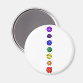 7つの垂直チャクラ マグネット (正面/裏面)