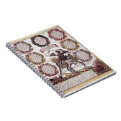 7つの大罪(版木、銅版、版画) ノートブック (右側)