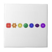 7つの水平チャクラ タイル (正面)