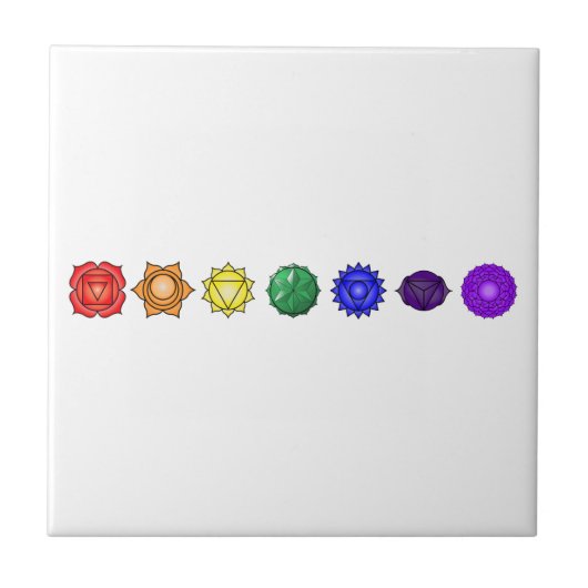 7つの水平チャクラ タイル (正面)