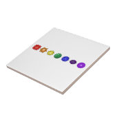 7つの水平チャクラ タイル (側面)