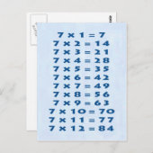 #7はテーブルの収集できる郵便はがきを時間を計ります ポストカード (正面/裏面)