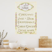 7アンチウイルスのハーブのポスター ポスター (キッチン)