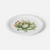 7インチラウンド紙プレートボホカクティサボクチュリントB ペーパープレート (アングル)