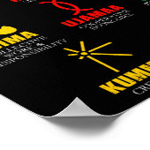 7クワンザお祝いパンアフリカンボの原則 ポスター (角)