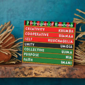 7クワンザの原則 フォトプラーク (側面)