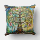 7チャクラの花の木 クッション (裏面)