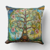 7チャクラの花の木 クッション (正面)