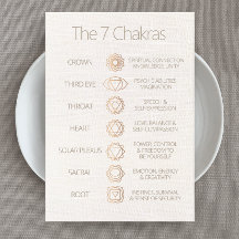 7チャクラガイド – カスタマイズ可能