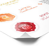 7チャクラポスター フォトプリント            (角)