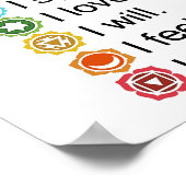 7チャクラポスター ポスター (角)