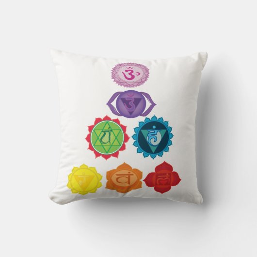 7チャクラヨガスロークッション41cm x 41cm クッション (正面)