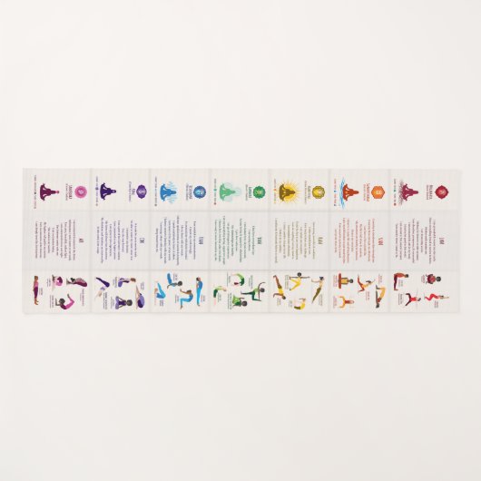 7チャクラヨガポーズと肯定ヨガマット – 87LB ヨガマット (正面(横))