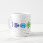 7チャクラヨガ平和聖域マグカップ コーヒーマグカップ (正面左)