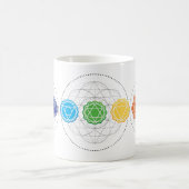 7チャクラヨガ平和聖域マグカップ コーヒーマグカップ (中央)