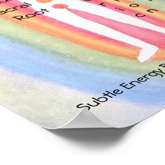 7チャクラ微妙なエネルギー体レインボーヒーラーポスター ポスター (角)