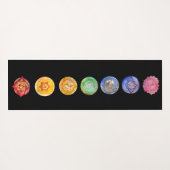 7チャクラ水彩画 ヨガマット (裏面(横))