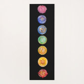 7チャクラ水彩画 ヨガマット (裏面)