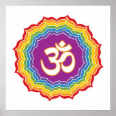 7チャクラ色 ポスター (正面)