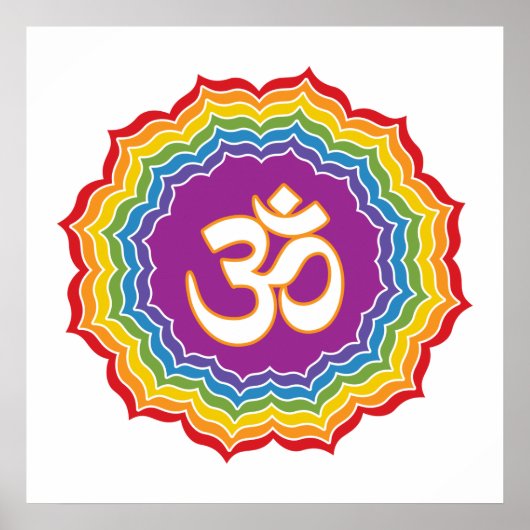 7チャクラ色 ポスター (正面)