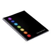 7チャクラ記号 | ブラック ノートブック (右側)