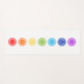 7チャクラ記号 ヨガマット (正面(横))