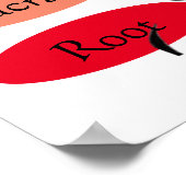 7チャクラ24 x 24インチポスター ポスター (角)