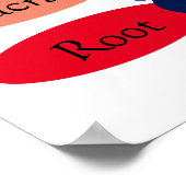 7チャクラ24x24インチポスター ポスター (角)