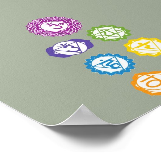 7チャクラ6x4インチ ポスター (角)