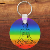 7チャクラ キーホルダー (正面)