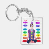 7チャクラ キーホルダー (正面左)