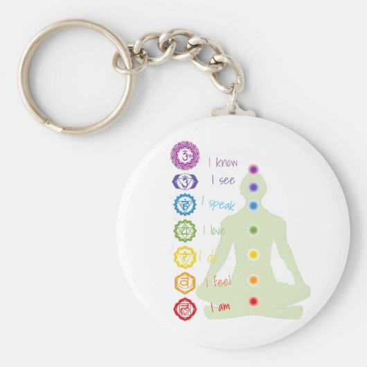 7チャクラ キーホルダー (正面)