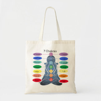 7チャクラ トートバッグ