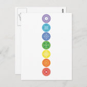 7チャクラ ポストカード (正面/裏面)