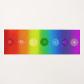 7チャクラ ヨガマット (正面(横))