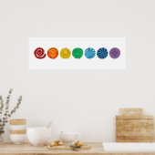 7チャクラ#1アートワークの消去 ポスター (キッチン)